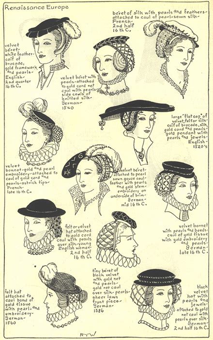 tudor women's headwear|tudor hairstyles for women.